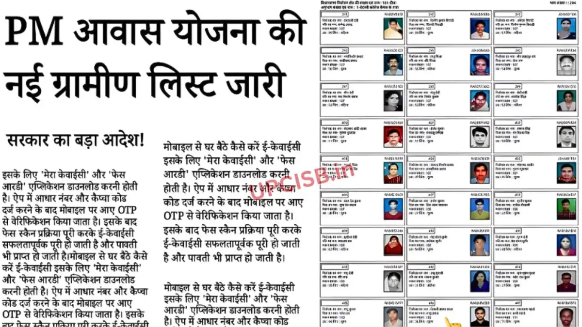 PM Awas Yojana Gramin List