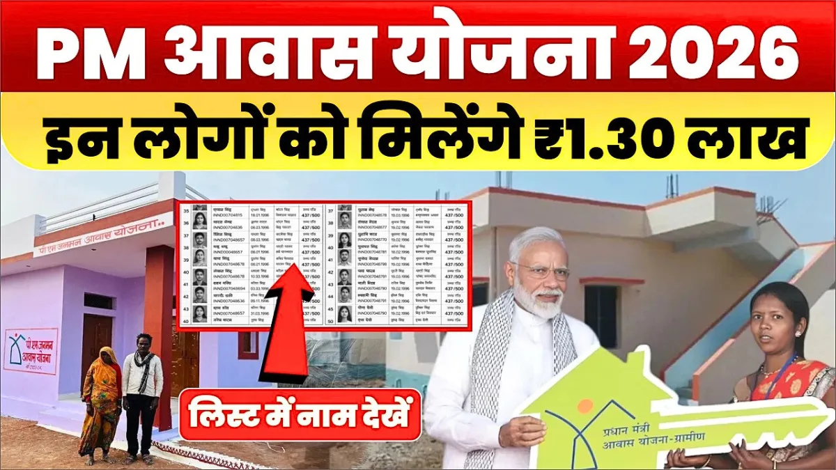 PM Aavas Yojana List 2026